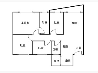 社區格局圖