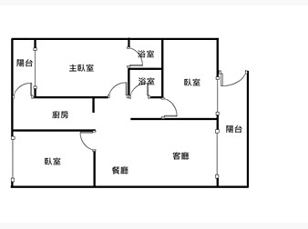 社區格局圖