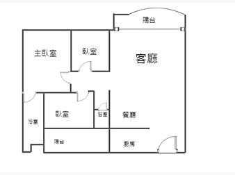 社區格局圖