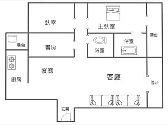 社區格局圖