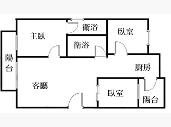 社區格局圖