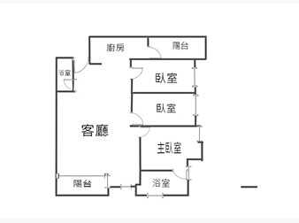 社區格局圖