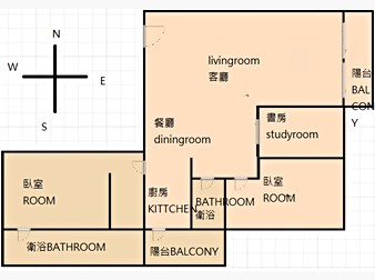 社區格局圖