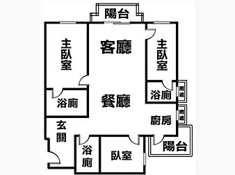 社區格局圖