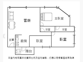 社區格局圖