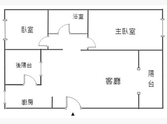 社區格局圖