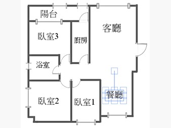 社區格局圖