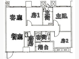 社區格局圖