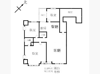 社區格局圖