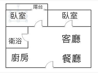 社區格局圖