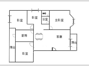 社區格局圖