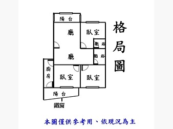 社區格局圖