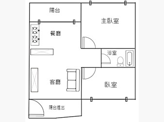 社區格局圖