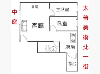 社區格局圖