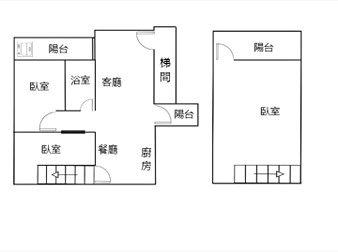 社區格局圖