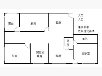 社區格局圖