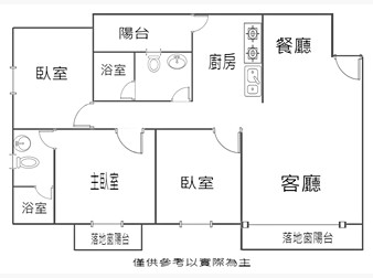 社區格局圖