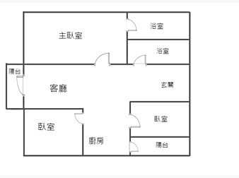 社區格局圖