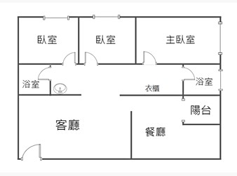 社區格局圖