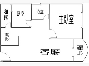 社區格局圖