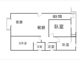 社區格局圖