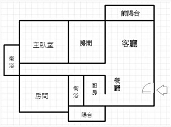 社區格局圖