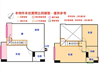 社區格局圖