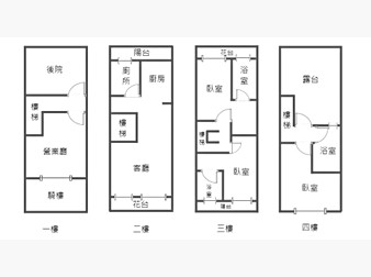 社區格局圖