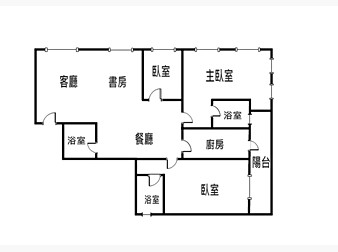 社區格局圖