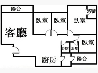 社區格局圖