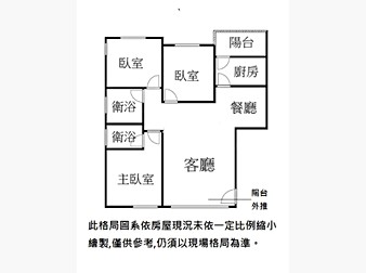 社區格局圖