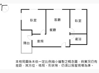 社區格局圖