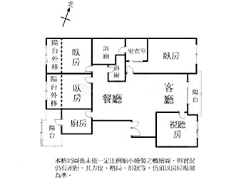 社區格局圖