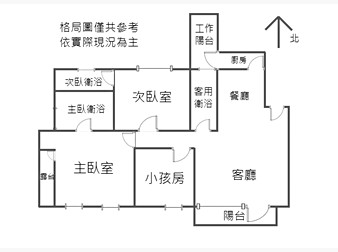 社區格局圖