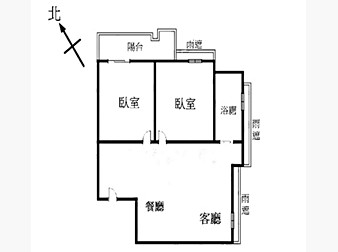 社區格局圖