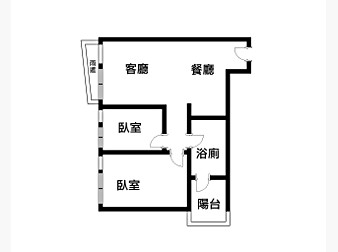 社區格局圖