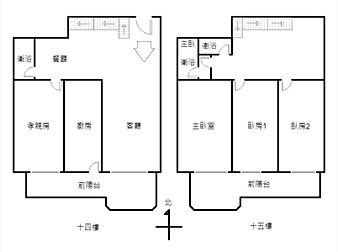 社區格局圖