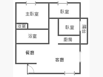 社區格局圖