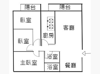 社區格局圖