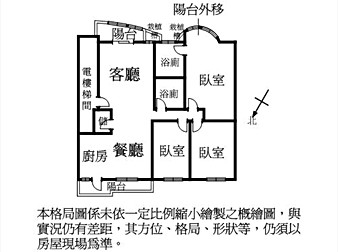 社區格局圖