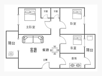 社區格局圖