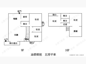 社區格局圖