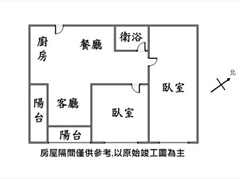 社區格局圖