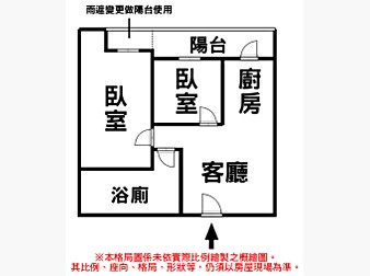 社區格局圖