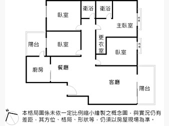 社區格局圖