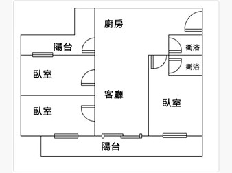 社區格局圖