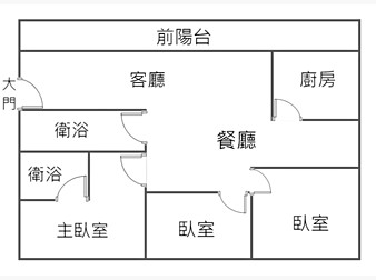 社區格局圖