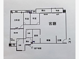 社區格局圖