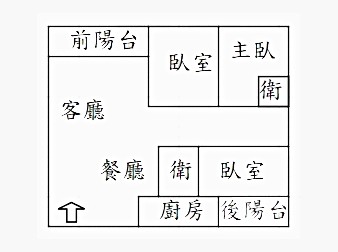 社區格局圖