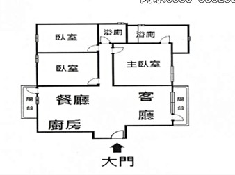 社區格局圖